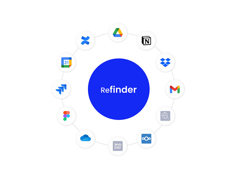 Refinder AI