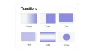 Panneau des effets de transition entre diapositives dans l'éditeur Thinkfree Presentation