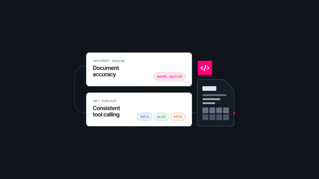 Document accuracy and consistent tool calling cards connected to a document file, with DOCX, XLSX and PPTX tags.
