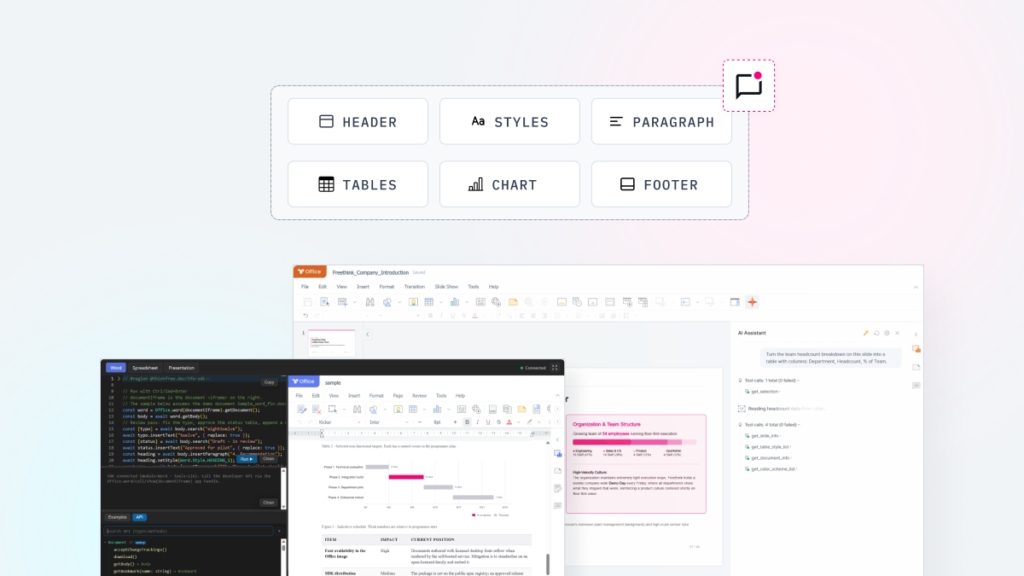 Screenshot showing Thinkfree Document Editor SDK: a developer console with Word, Spreadsheet, and Presentation APIs on the left, the Word editor reflecting the applied changes in the middle, and an AI Assistant panel calling document tools like get_selection and get_slide_info on the right.