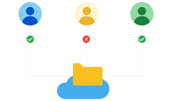 Thinkfree Drive _ Main_section_2_1_1